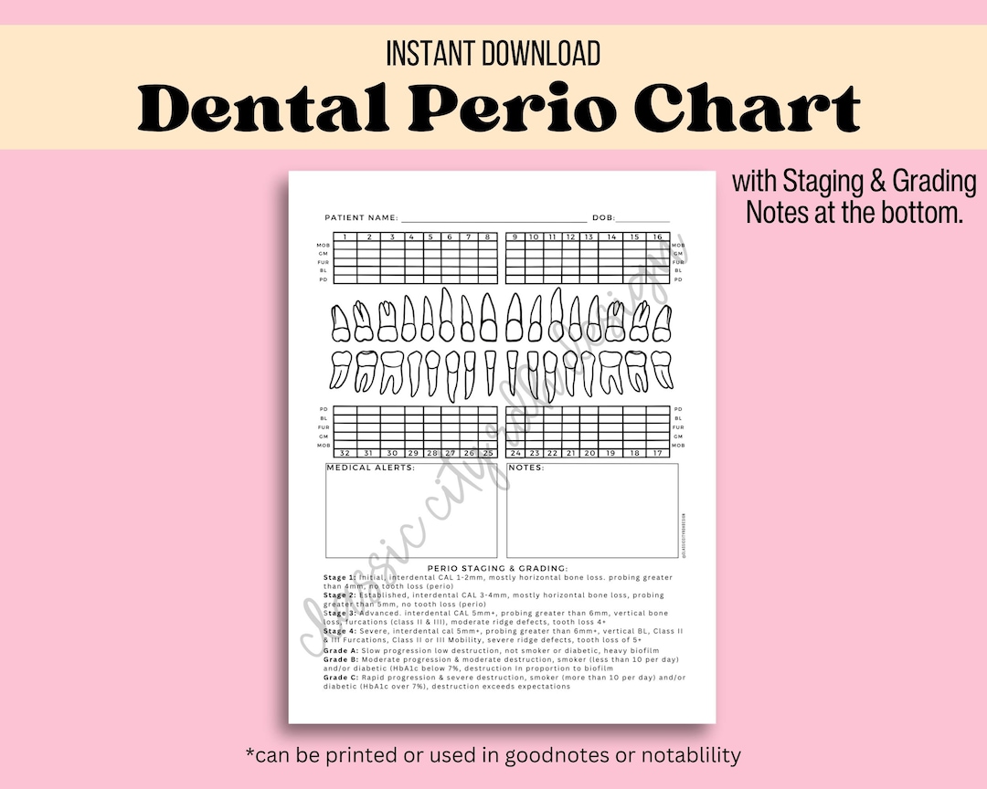 Dental Periodontal Chart With Grading and Staging Available as an Instant Digital Download for Dental Hygienists, Can Be Printed or Digital - Etsy dental-periodontal-chart-with-grading-and-staging-available-as-an-instant-digital-download-for-dental-hygienists-can-be-printed-or-digital-etsy