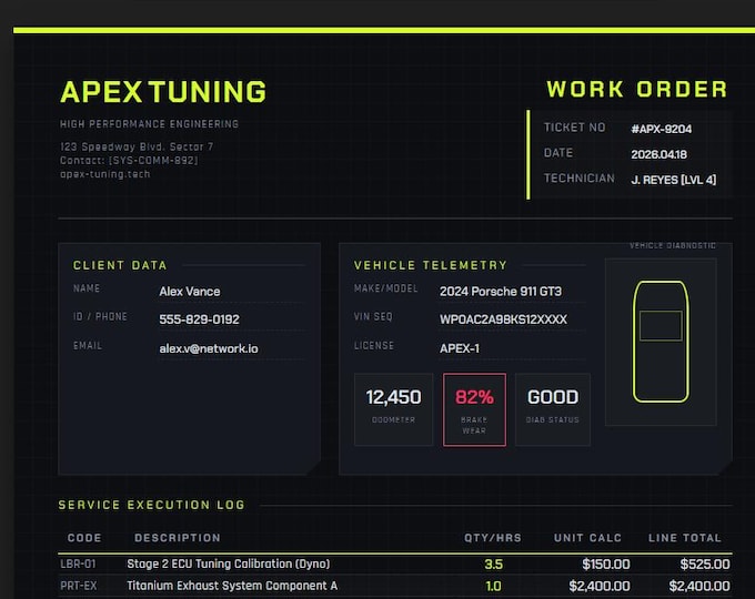 Mechanic Invoice Template – Auto Repair Work Order (PDF HTML)