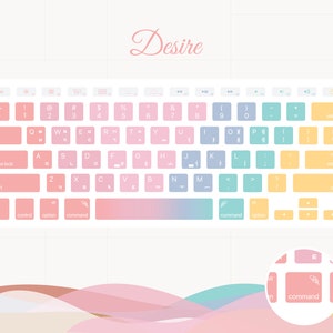 May include: A pastel pink, blue and yellow keyboard with the word "Desire" written above it. The keyboard has a white background and the keys are labelled with letters and numbers. The keyboard is on a white background with a wavy, pastel-coloured design at the bottom.