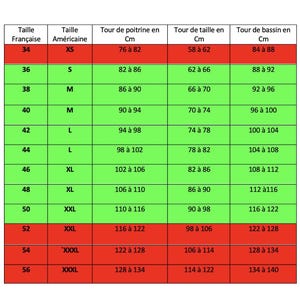 May include: A size chart with French and American sizes, chest, waist, and hip measurements in centimeters. Sizes range from XS to XXXL, with corresponding measurements for each size. The chart is color-coded with green and red highlighting.
