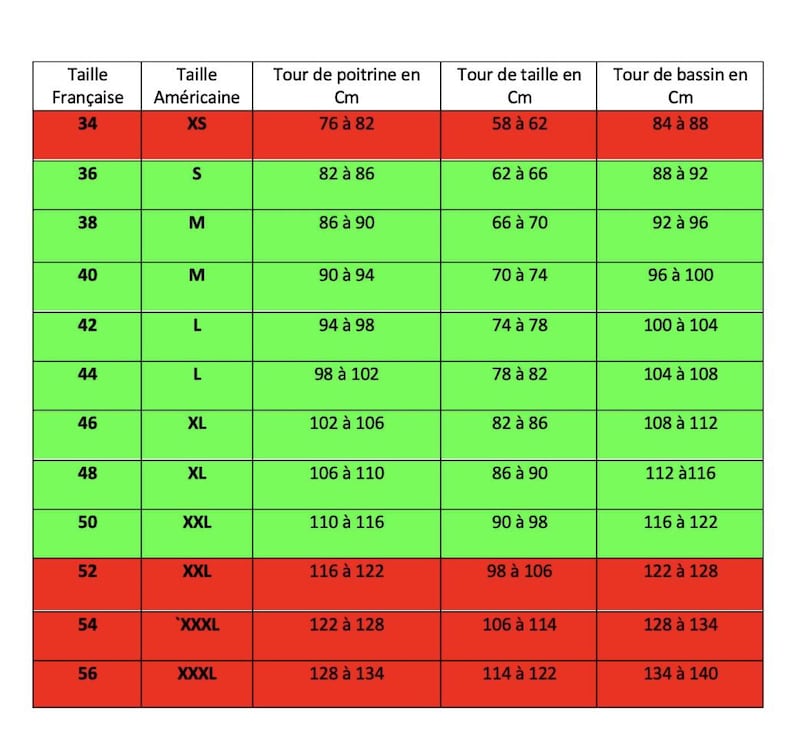 May include: A size chart with French and American sizes, chest, waist, and hip measurements in centimeters. Sizes range from XS to XXXL, with corresponding measurements for each size. The chart is color-coded with green and red highlighting.