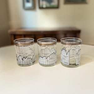 May include: Three clear glass tumblers featuring a black and white printed Dow Jones Industrial Average stock market graph. Each glass has a gold-colored rim and displays historical financial data points, including text labels for specific events.