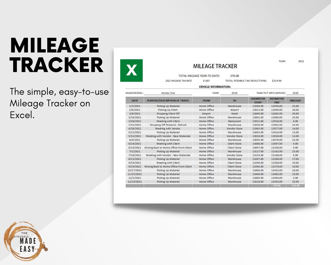 Small Business Mileage Tracker: Excel & PDF (US Taxes) - Etsy