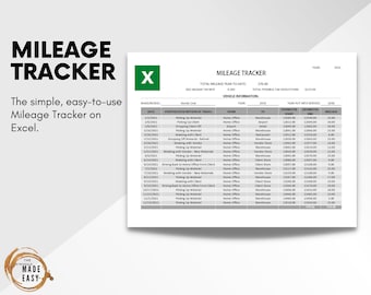 May include: A mileage tracker spreadsheet with a black and white design. The spreadsheet is titled "Mileage Tracker" and includes columns for date, purpose/description of travel, from, to, odometer start, odometer end, and mileage. The spreadsheet is designed to track mileage for a Honda Civic.
