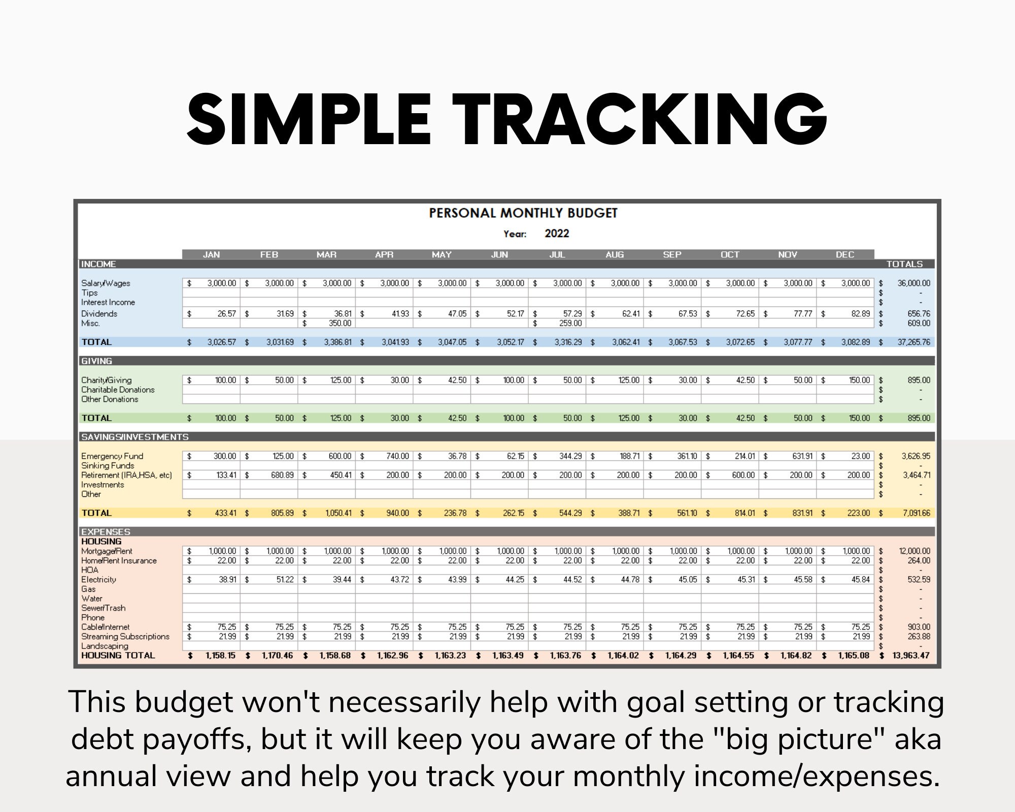 Annual Budget Tracker Template, Monthly Budget Tracker Spreadsheet ...