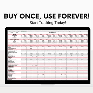 May include: A screenshot of a spreadsheet program showing a monthly budget template for a business. The spreadsheet is titled "ABC Company Inc." and includes columns for income, cost of goods sold, expenses, and advertising and promotion. The spreadsheet is colour-coded with pink and white rows.