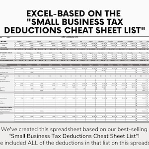 May include: A black and white spreadsheet titled "Excel-Based on the "Small Business Tax Deductions Cheat Sheet List" with the year 2021 and the name "Abc Company Inc." at the top. The spreadsheet is divided into columns for each month of the year and rows for different income and expense categories.