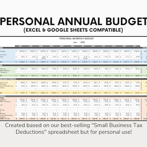 Annual Budget Tracker Template, Monthly Budget Tracker Spreadsheet, Monthly Budget Template, Monthly Budget Spreadsheet, Editable Budget