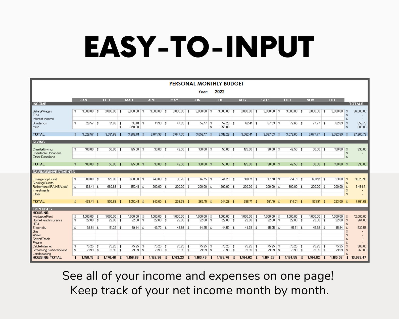 Annual Budget Tracker Template, Monthly Budget Tracker Spreadsheet ...