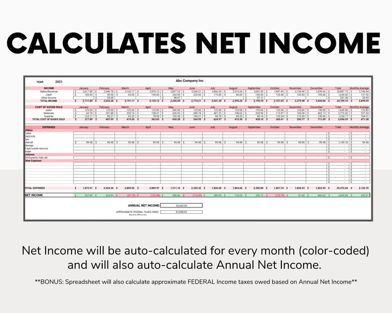 Business Tax Deductions Cheat Sheet Excel in PINK Tax - Etsy