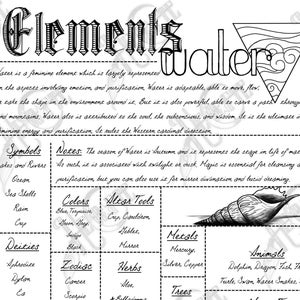 May include: Black and white illustration of the water element with text. The image includes symbols, notes, colors, altar tools, metals, animals, and magic types associated with water. A seashell is also depicted.