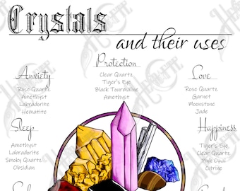 BOS Crystals and Their Uses
