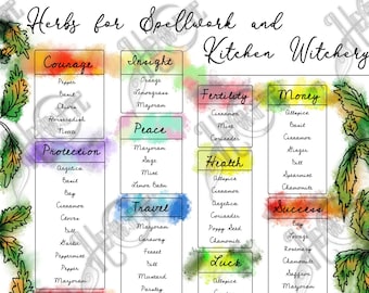 BOS Herbs for Spellwork and Kitchen Witchery