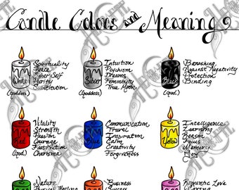 Color Meaning | Etsy