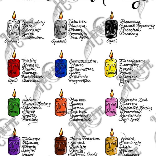 BOS Candle Colors and Meaning - Etsy