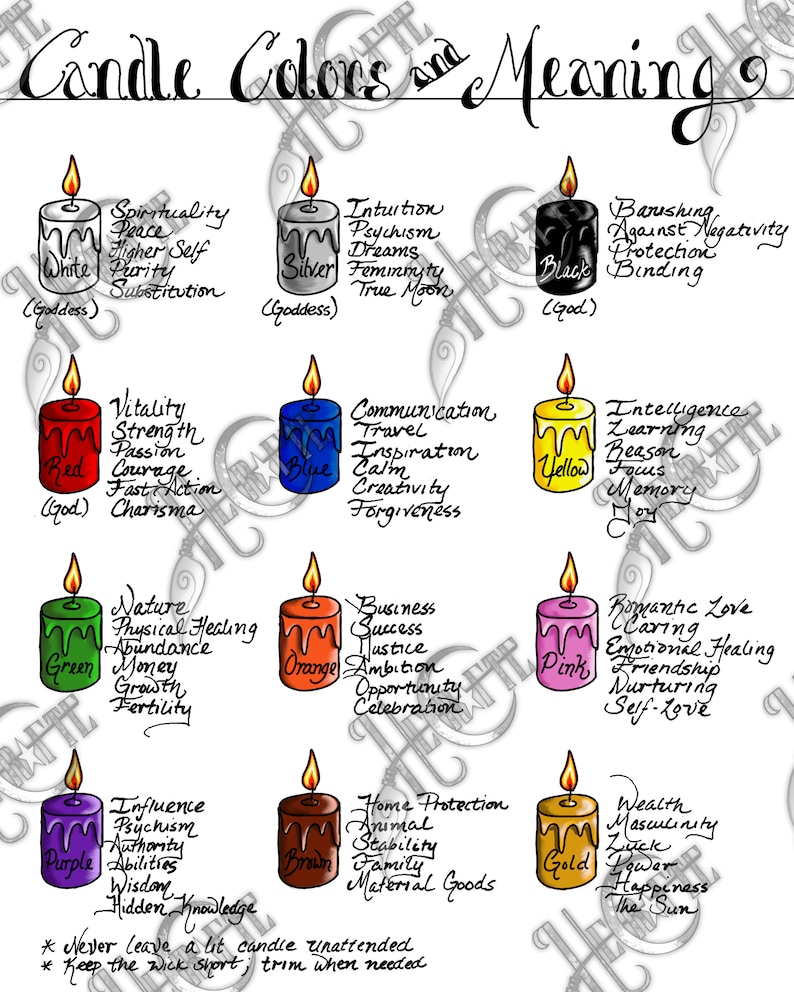 BOS Candle Colors and Meaning Etsy