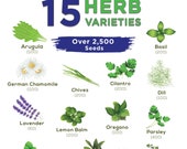 Herb Variety Pack - 15 Types of Culinary Herb Seeds Includes Plant Markers, Plant Food, Growing Guides and More