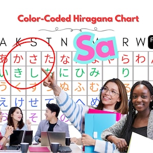 Japans oefenboek: 250 pagina&#39;s met afdrukbare items: hiragana, katakana, woordenschat (digitale download + flashcards)