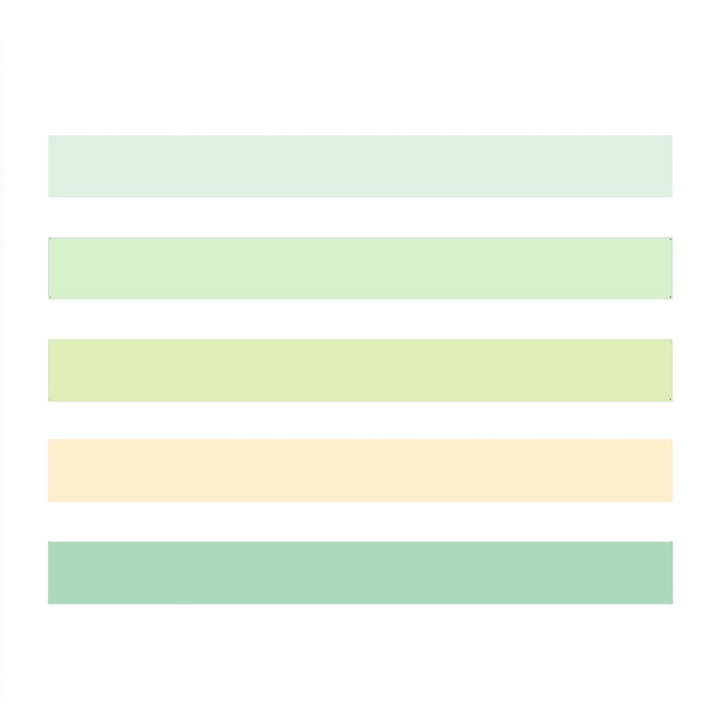 Pastel Green Colours for Planners and Journals Set of 5 Japanese Washi Tape