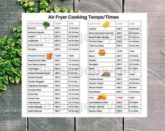 Magnetic Air Fryer Cooking Guide, Recipe Guide, Times and Temperature