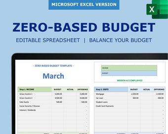 Zero-Basierte Budget Tabelle: Einfache Excel Vorlage (Digitaler Download)