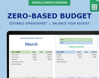 Zero-Basierte Budget Vorlage, Einfacher Google Sheets Planer (PDF)