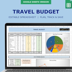 Könnte beinhalten: Ein Screenshot einer Google Sheets-Tabelle mit einer Vorlage für ein Reisebudget. Die Tabelle enthält Kategorien für geplante und tatsächliche Ausgaben sowie eine Differenz und einen Abweichungsprozentsatz. Ein Kreisdiagramm zeigt den Ausgabenprozentsatz für jede Kategorie. Ein Liniendiagramm zeigt die Analyse der täglichen Ausgaben.