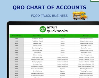 Food Truck Chart of Accounts for QuickBooks Online | COA Template | CSV Import