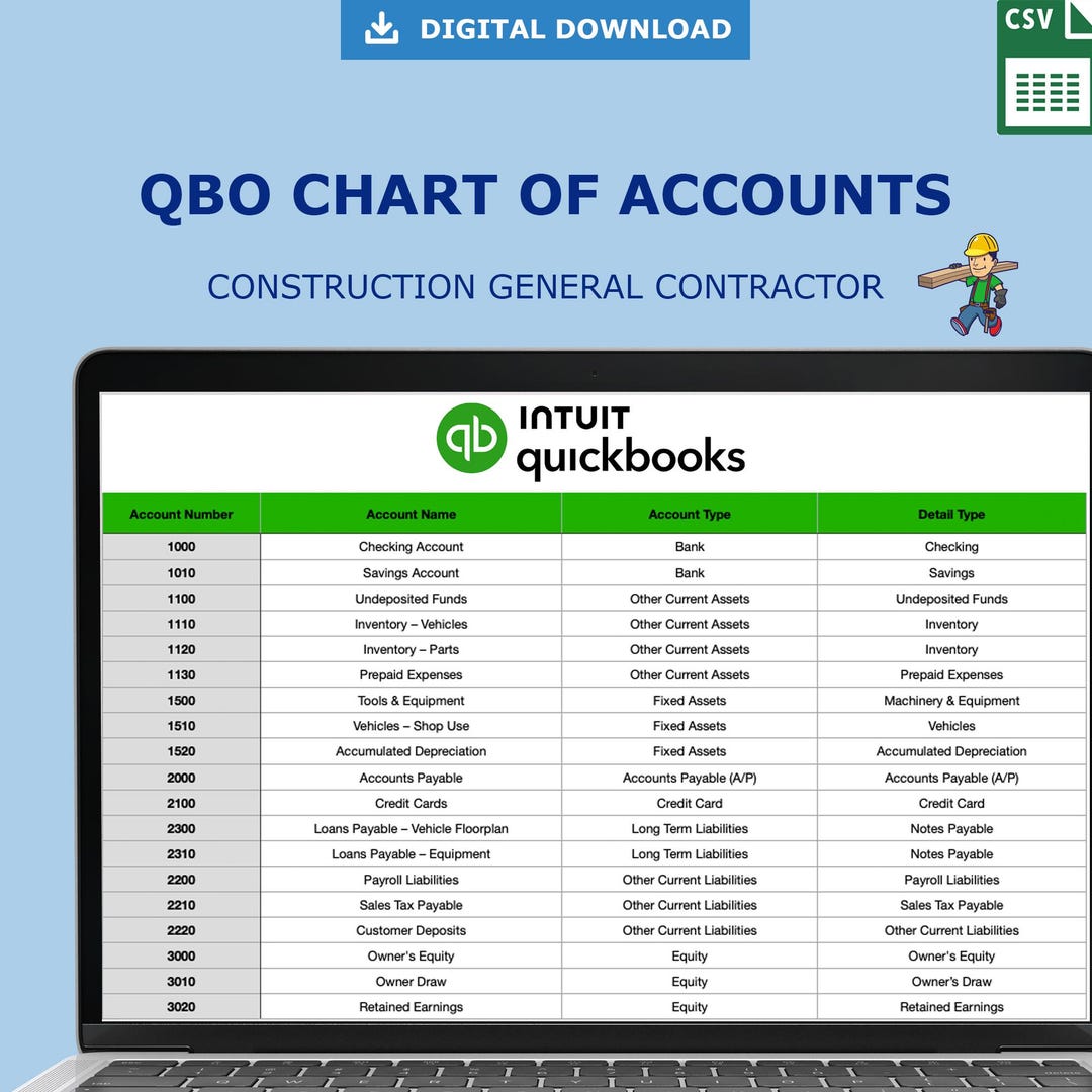 Quickbooks Chart Of Accounts Template Construction General Contractor 