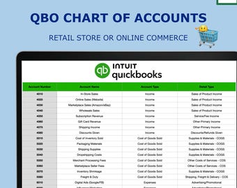 Detailhandels-Kontenplan für QuickBooks Online | COA Vorlage | CSV Import