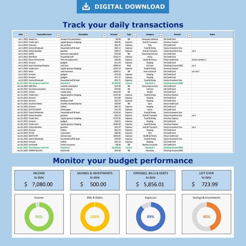 Monthly Budget Excel Template | Personal Finance Spreadsheet (digital ...