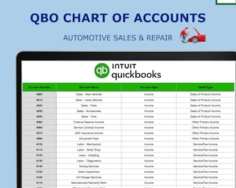 Auto-Reparaturkontenplan für QuickBooks Online | COA Vorlage | Autohändler | CSV Import