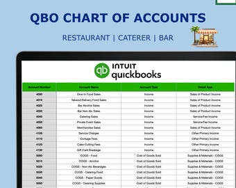 Restaurant-Kontenplan für QuickBooks Online | COA Vorlage | CSV Import