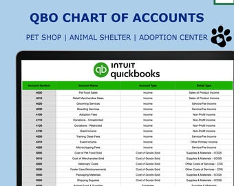 Pet Shop Chart of Accounts for QuickBooks Online | COA Template | CSV Import