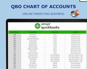 Online Marketing Nachrichten-Kontenplan für QuickBooks Online | COA Vorlage | CSV Import