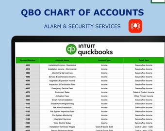 Sicherheit Firmenkontenplan für QuickBooks Online | COA Vorlage | CSV Import