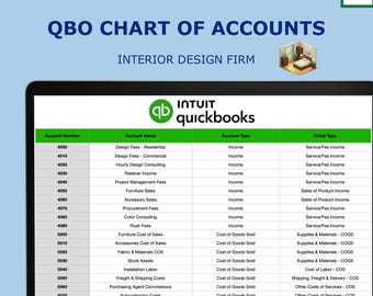 Interior Design Chart of Accounts for QuickBooks Online | COA Template | CSV Import