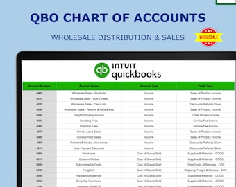 Großhandels-Kontenplan für QuickBooks Online | COA Vorlage | CSV Import