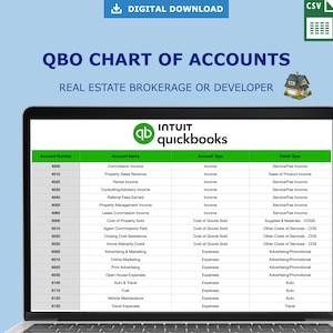 Puede incluir: Una captura de pantalla de una computadora que muestra un cuadro de cuentas para una agencia inmobiliaria o un desarrollador inmobiliario. El cuadro está organizado por número de cuenta, nombre de la cuenta, tipo de cuenta y tipo de detalle. El cuadro es del software Intuit QuickBooks.