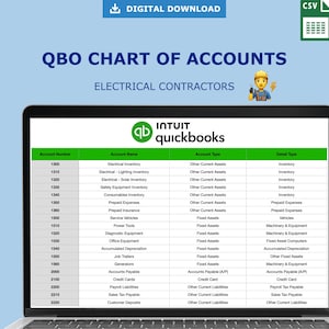 May include: A digital download of a QuickBooks chart of accounts for electrical contractors. The document includes account numbers, names, types, and detail types. The top of the image has the text "QBO CHART OF ACCOUNTS" and "ELECTRICAL CONTRACTORS".