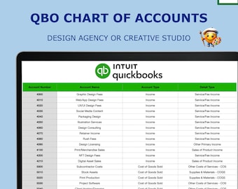 Designbüro für QuickBooks | COA Vorlage | CSV Import