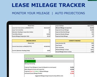 Lease Mileage Tracker | Excel-Vorlage, Auto-Projektionen (Digitaler Download)