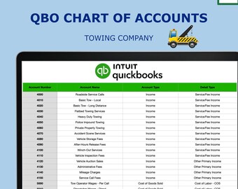 Abschleppen Firmenkontenplan für QuickBooks Online | COA Vorlage | CSV Import