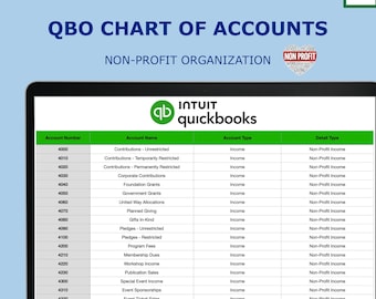 Non-Profit-Kontenplan für QuickBooks Online | COA Vorlage für Charity | CSV Import