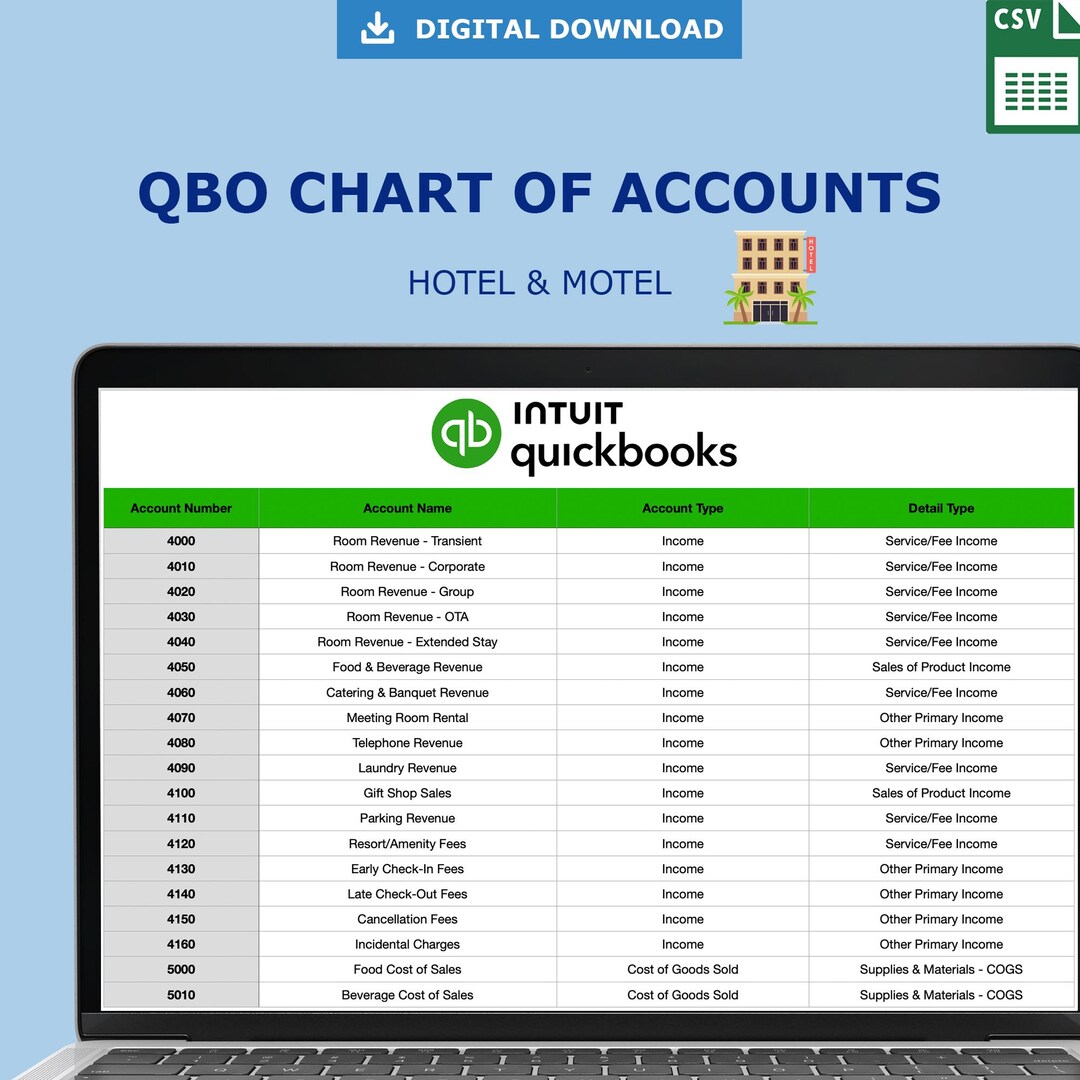 Hotel & Motel Chart of Accounts for Quickbooks Online COA Template
