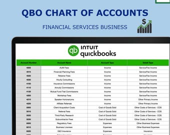 Finanstatt-Kontenplan für QuickBooks Online | COA Vorlage | CSV Import