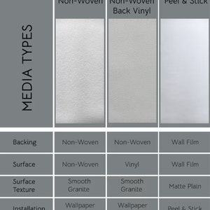 Pink Tropical Wallpaper Mural: Banana Leaf Peel & Stick image 8