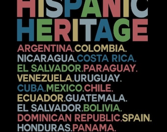Hispanic Heritage Month Latino Countries Names svg, png, shirt design, eps, pdf, dxf, cricut files, digital download