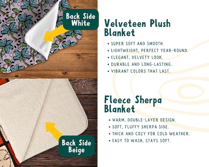 Puede incluir: Dos mantas con diferentes texturas y respaldos. La primera manta es una manta de terciopelo de felpa con un estampado floral en la parte delantera y un respaldo blanco. La segunda manta es una manta de sherpa de lana con un respaldo beige. Ambas mantas tienen texto que describe sus caracter&iacute;sticas.