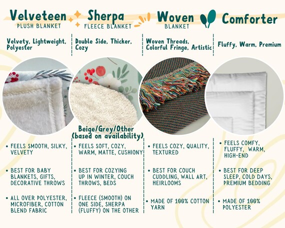 Retro Angel Throw Blanket, Cozy Spiritual Gift, Guardian Protector